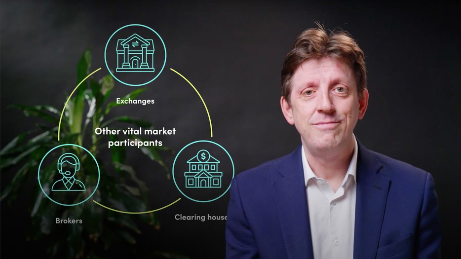 The Role of Exchanges, Clearing Houses and Brokers Euromoney Learning